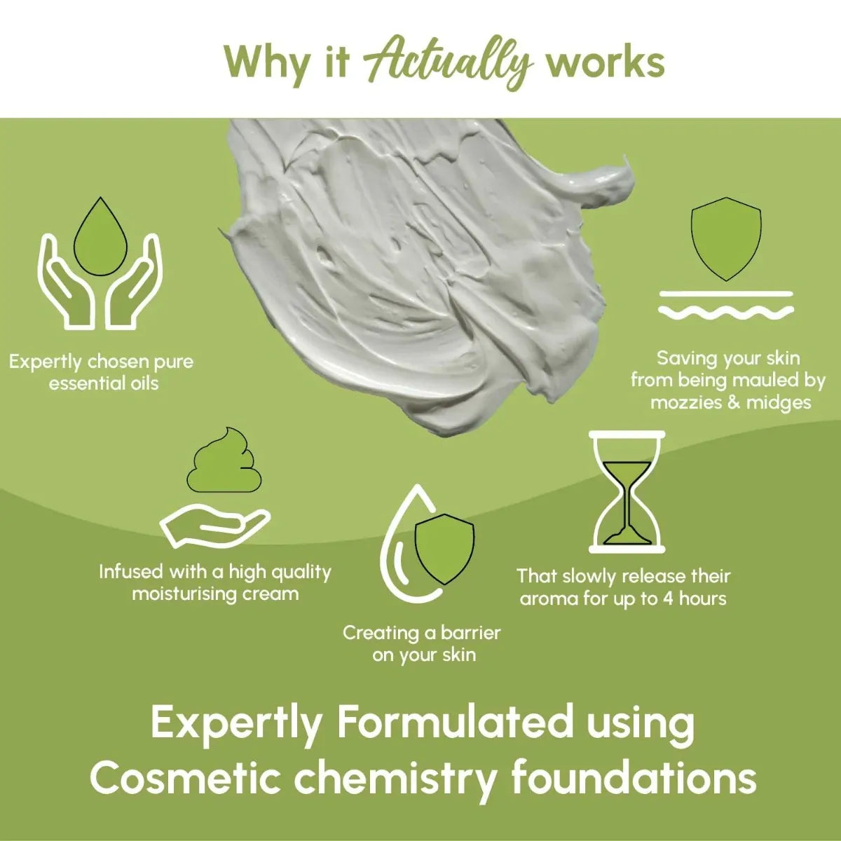 Good Riddance Tropical Insect Repellent 250ml