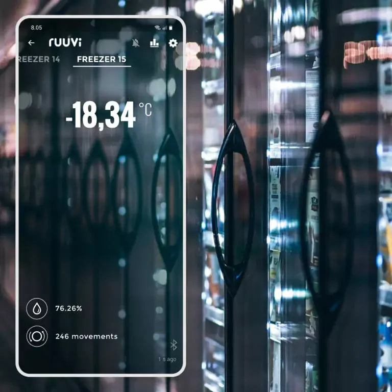 RuuviTag Pro Sensor (2in1, waterproof)