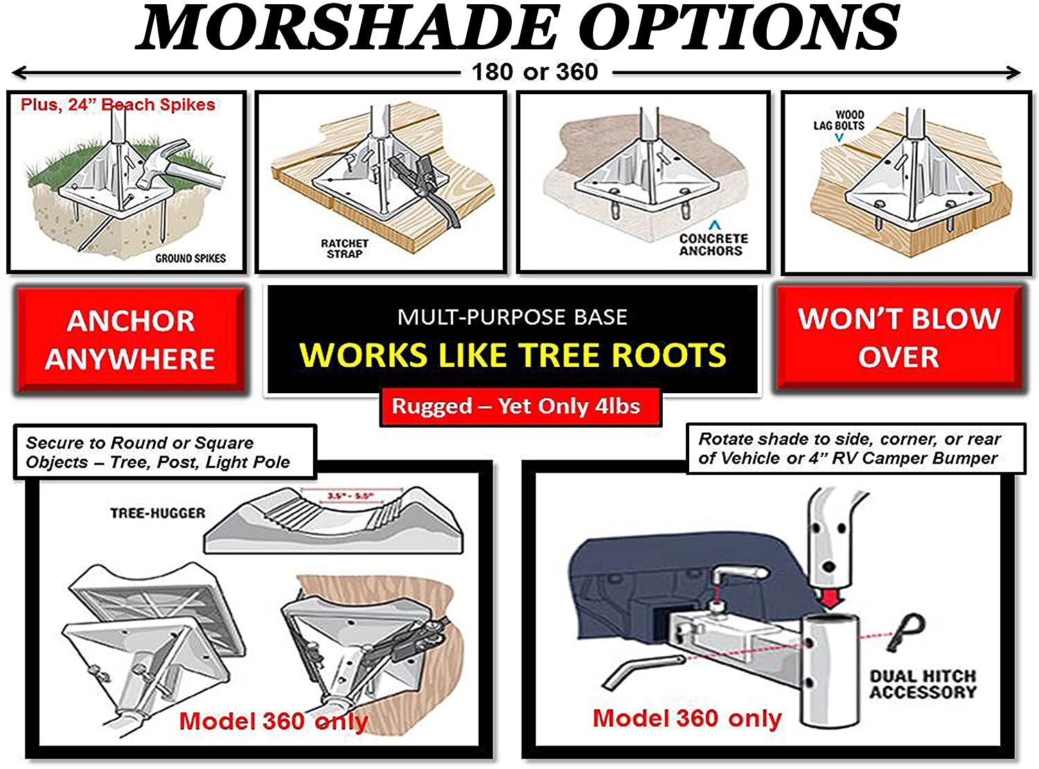 MORSHADE 360 DELUXE SHADE SYSTEM