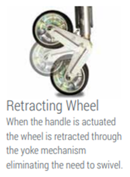AL-KO Premium 8" Semi Auto Retract Jockey Wheel