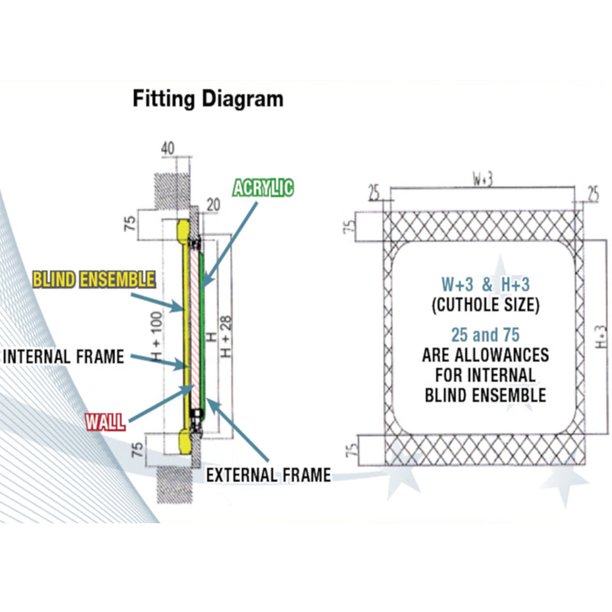 EuroVision 2 Window / Blind 300 x 500 Black Frame