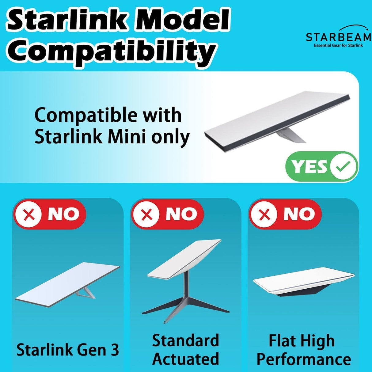 STARBEAM Starlink Mini Protective Vehicle Mount with Magnetic Feet
