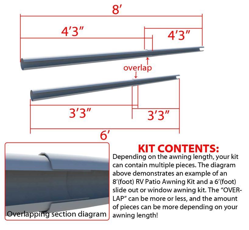 RV CARAVAN AWNING COVER KIT 16'-20' (4.8m-6.0m) PRO-TECH