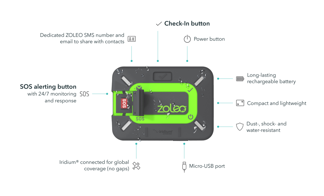 ZOLEO Global Satellite Communicator
