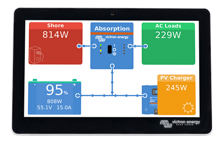 Victron Energy GX Touch 70 for Cerbo GX