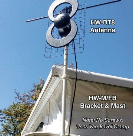 Happy Wanderer Digital - 8 Antenna UHF/VHF (Roof Mount Replacement Model)