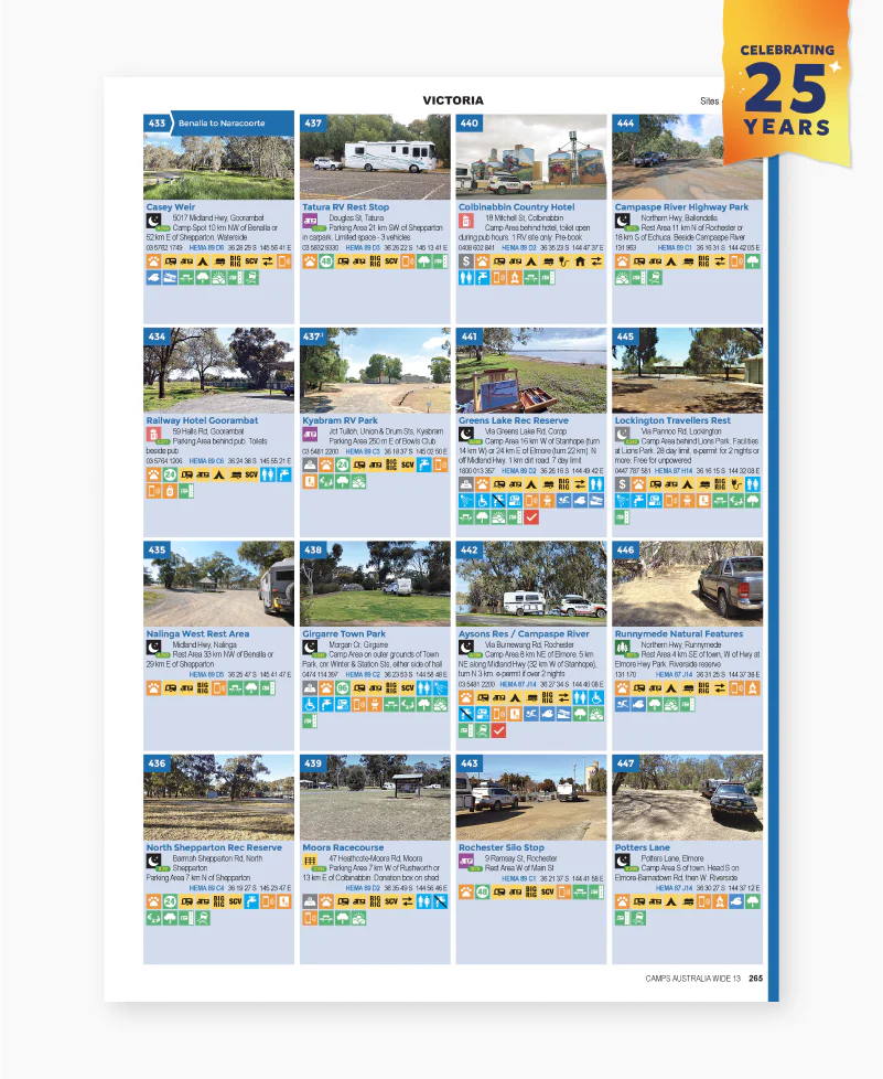 Camps 13 B4 (Easy to Read With Photos)