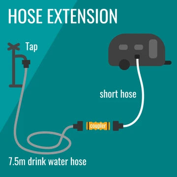 FLATOUT Short Drink Water Hose 2.5M TEAL