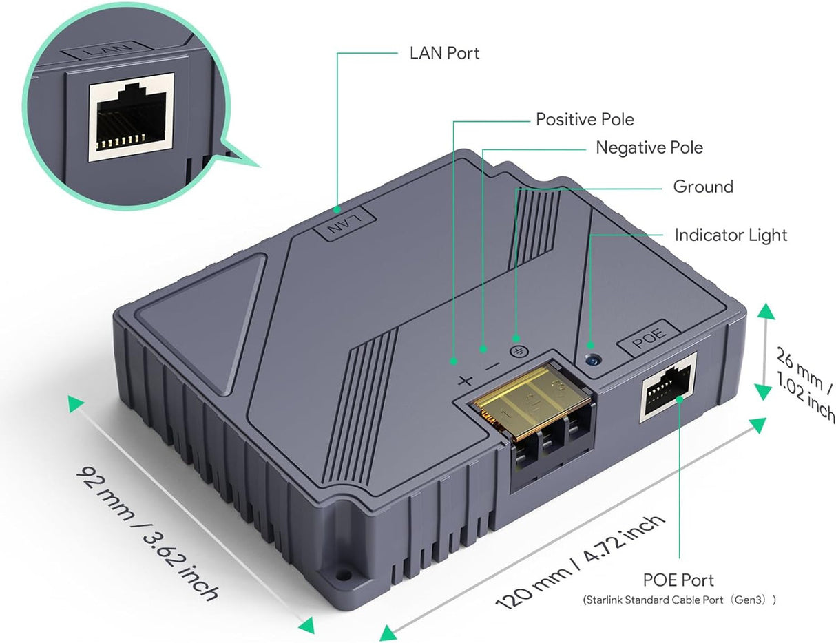 STARBEAM Starlink Gen3 Standard DC/DC Power Converter