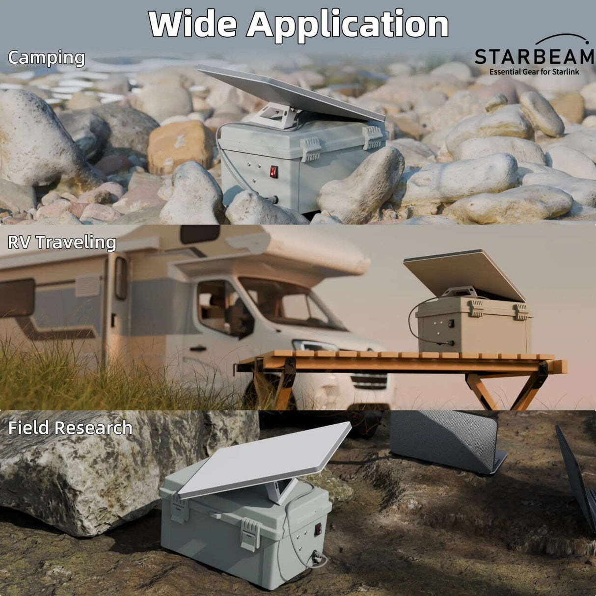 STARBEAM Starlink Mini Dual Milwaukee 18V/20V Battery Adapter Box with DC Plug & Switch