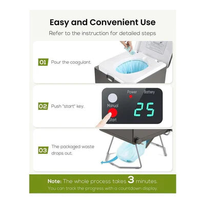 LooSeal EVO Auto Sealing Waterless Portable Toilet Grey