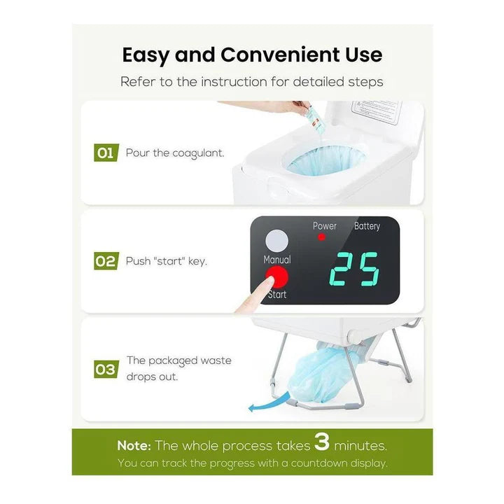 LooSeal EVO Auto Sealing Waterless Portable Toilet White