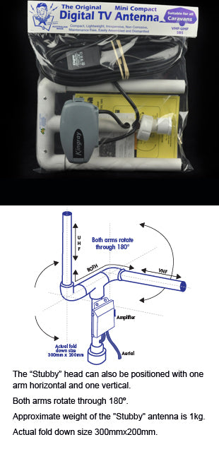 Mini Compact VHF/UHF TV Antenna 240V/12V