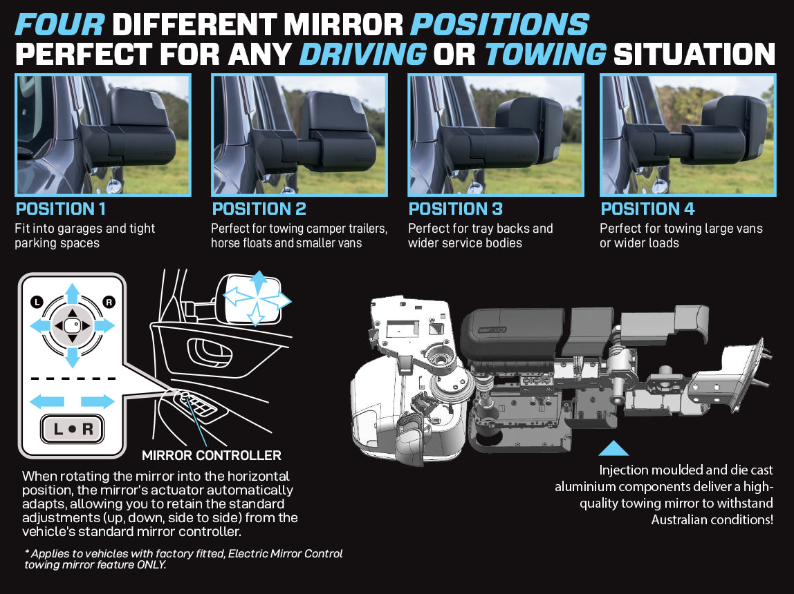 MSA BT50 Towing Mirrors TM1604