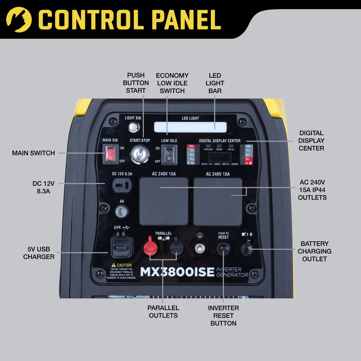 Maxwatt 3800 Watt Inverter Generator