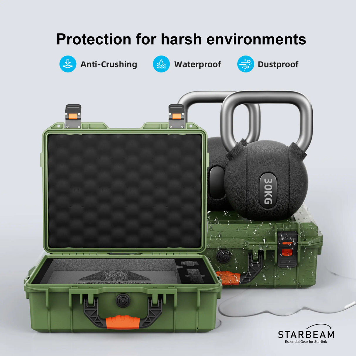 STARBEAM Starlink Mini Hard Protective Travel Case with Storage - Green