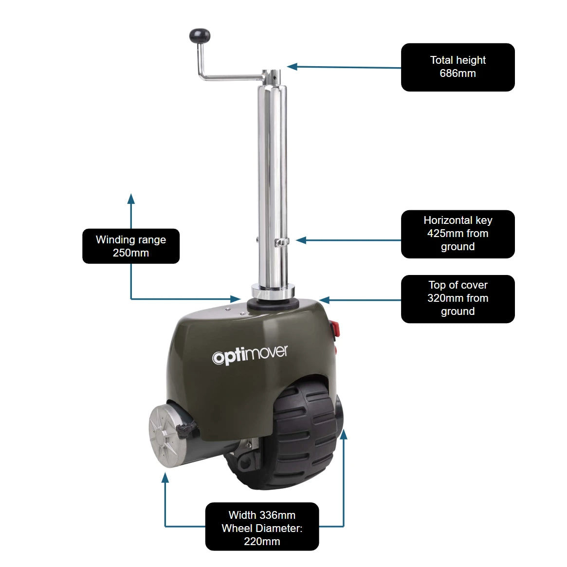 Optitec V3 Caravan Mover