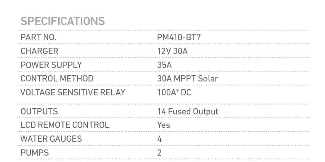 Projecta Complete Power Management System with 7" Display, Switch Panel & Sensor Kits