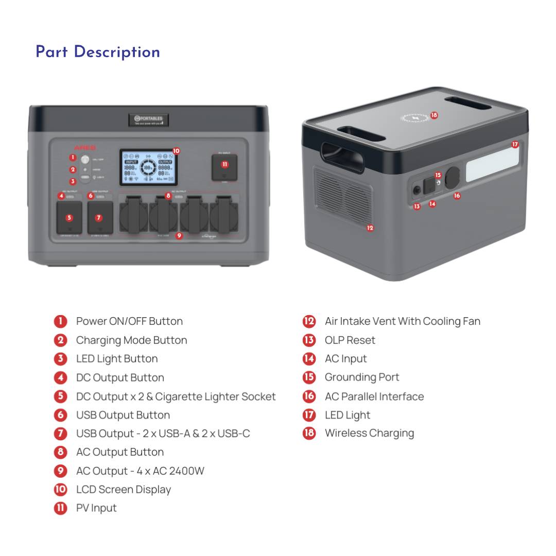 SRP SOLAR GENERATOR ARES 2060WH