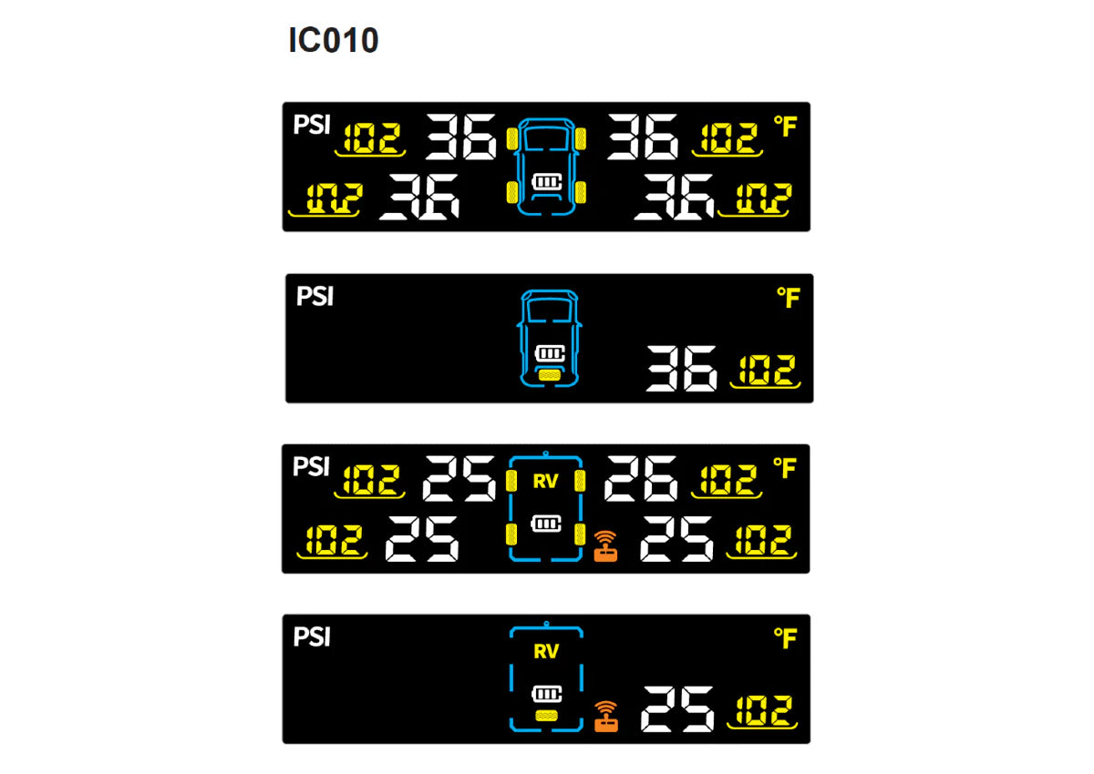 iCheckTPMS 4WD & Dual Axle Caravan Kit IC010