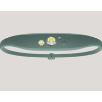 KNOG QUOKKA 150L HEADLAMP TEAL