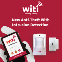 Witi Anit - Theft System with Intrusion Detection 