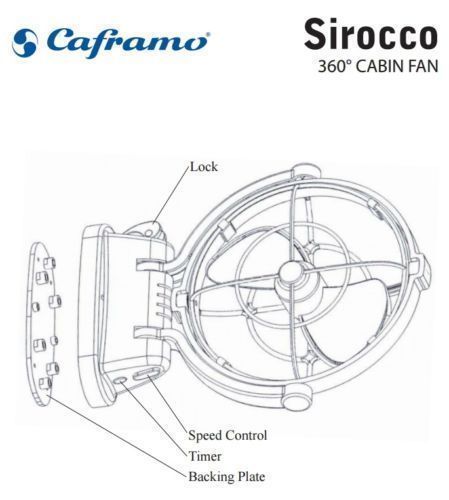 White Sirocco II Fan