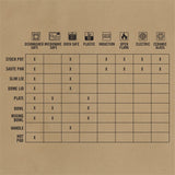 GERBER ComplEAT Cook Set