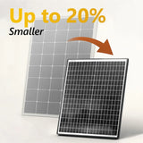 EXOTRONIC 80W NARROW FUSION FIXED SOLAR PANEL