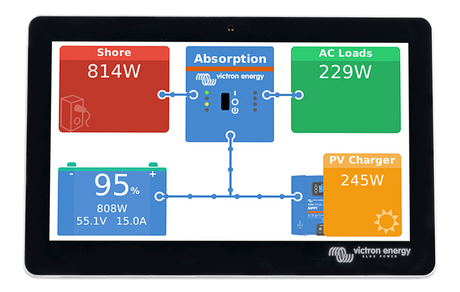 Victron Energy GX Touch 50 for Cerbo GX