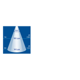 12/24 LED Strip Lamp 300mm - 87526BL