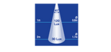 Narva LED 12V Awning Lamp 87790