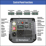 Westinghouse iGEN3750s inverter generator