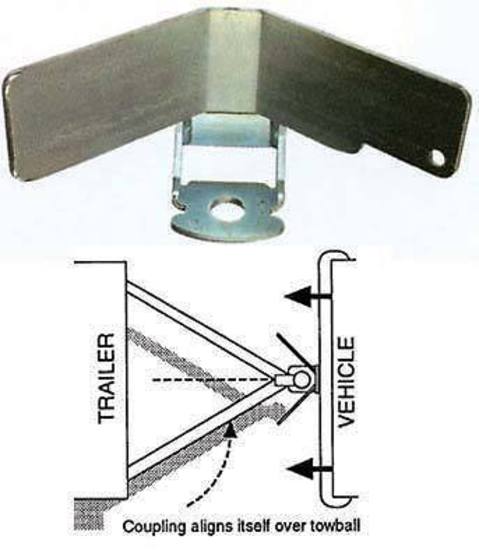 CoupleMate Reversing Guide CM001