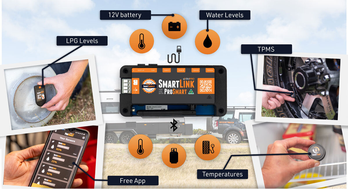 PROSMART PREMIUM Bluetooth Monitoring System for your RV