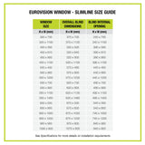EuroVision 2 Window & Slimline Blind 300x500
