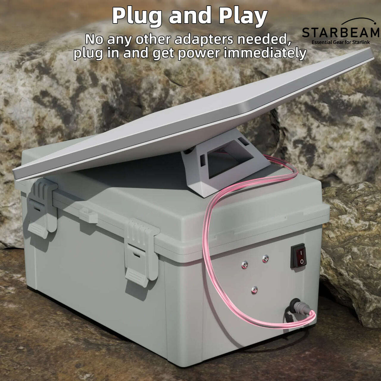 STARBEAM Starlink Mini Dual Milwaukee 18V/20V Battery Adapter Box with DC Plug & Switch