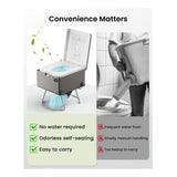 LooSeal EVO Auto Sealing Waterless Portable Toilet Grey