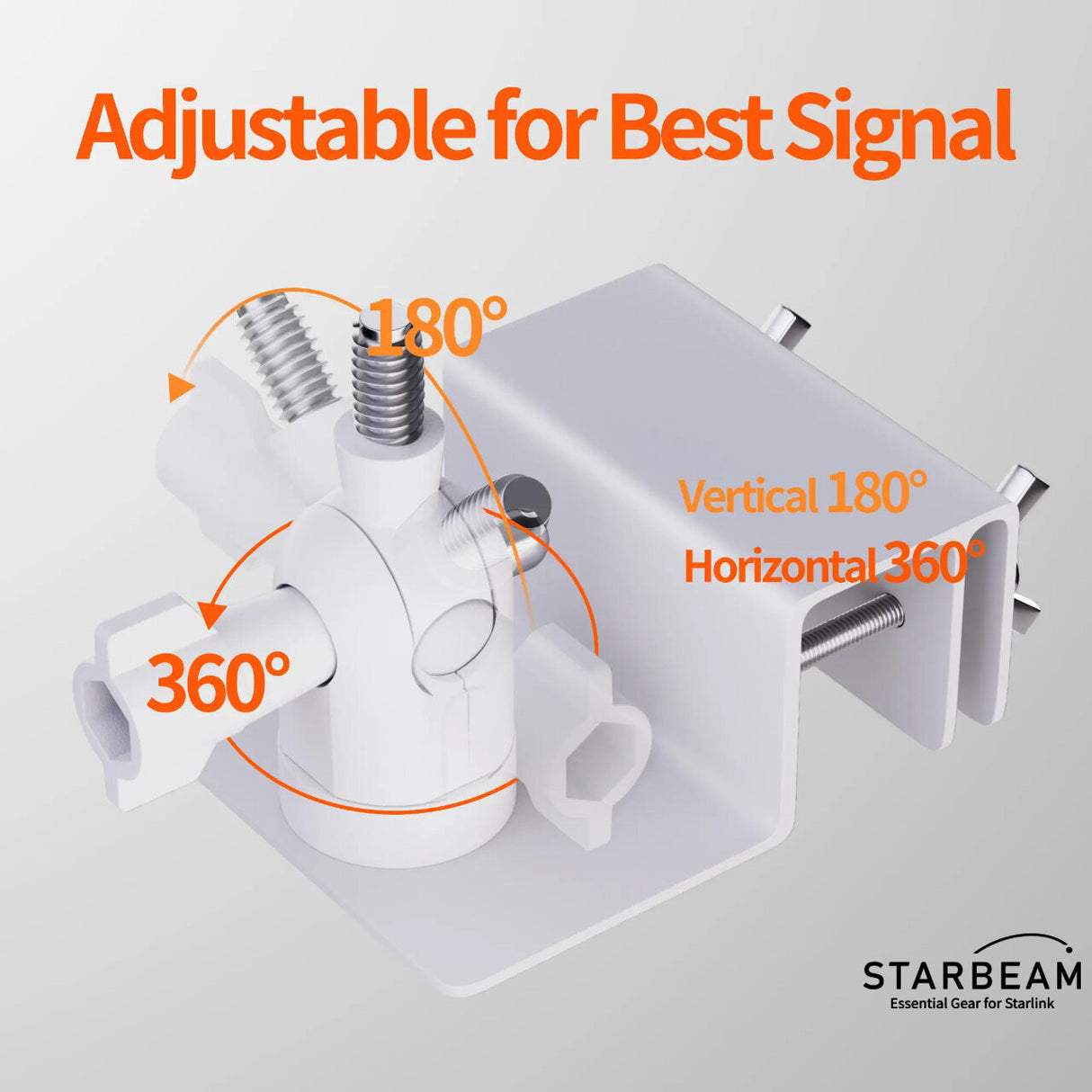 STARBEAM Starlink Mini Roof Gutter Mount