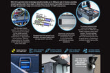 MSA Triton MQ Double Storage Drawer System
