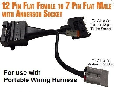 12pin Flat to Trailer - 7pin Flat to Vehicle  with Anderson Socket