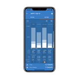 Victron Energy SmartSolar MPPT 250/85-MC4 VE.Can