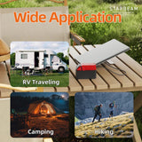 STARBEAM Starlink Mini Milwaukee 18V Battery Adapter