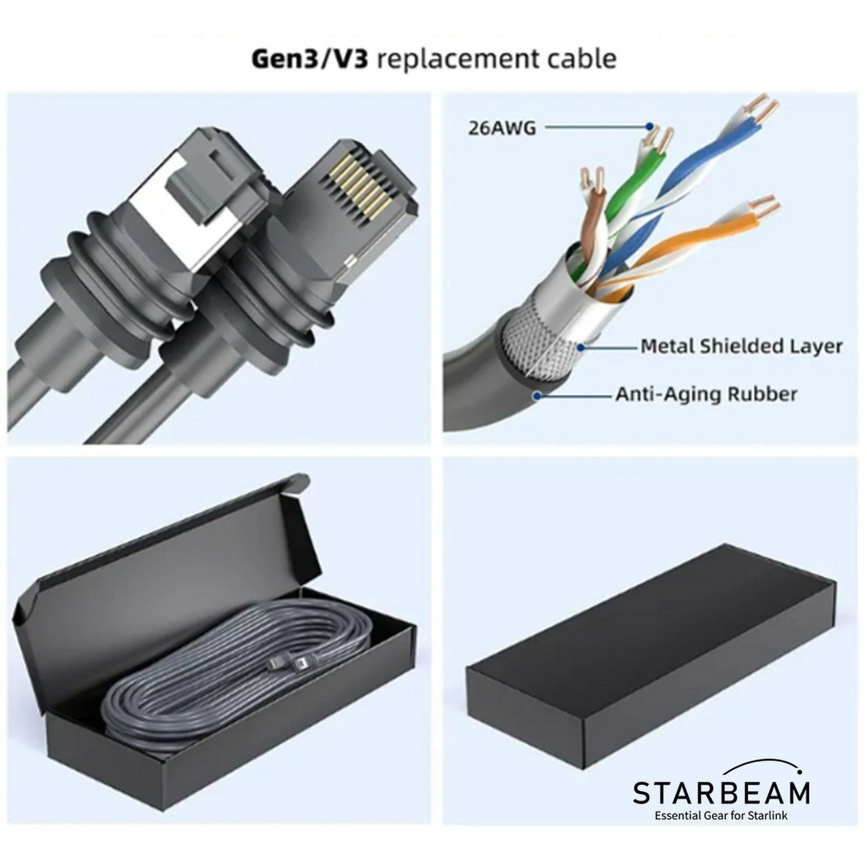STARBEAM Starlink Gen3 Outdoor Ethernet Cable 23m