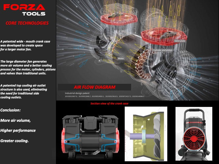 FORZA 900W 3LT OIL FREE COMPRESSOR