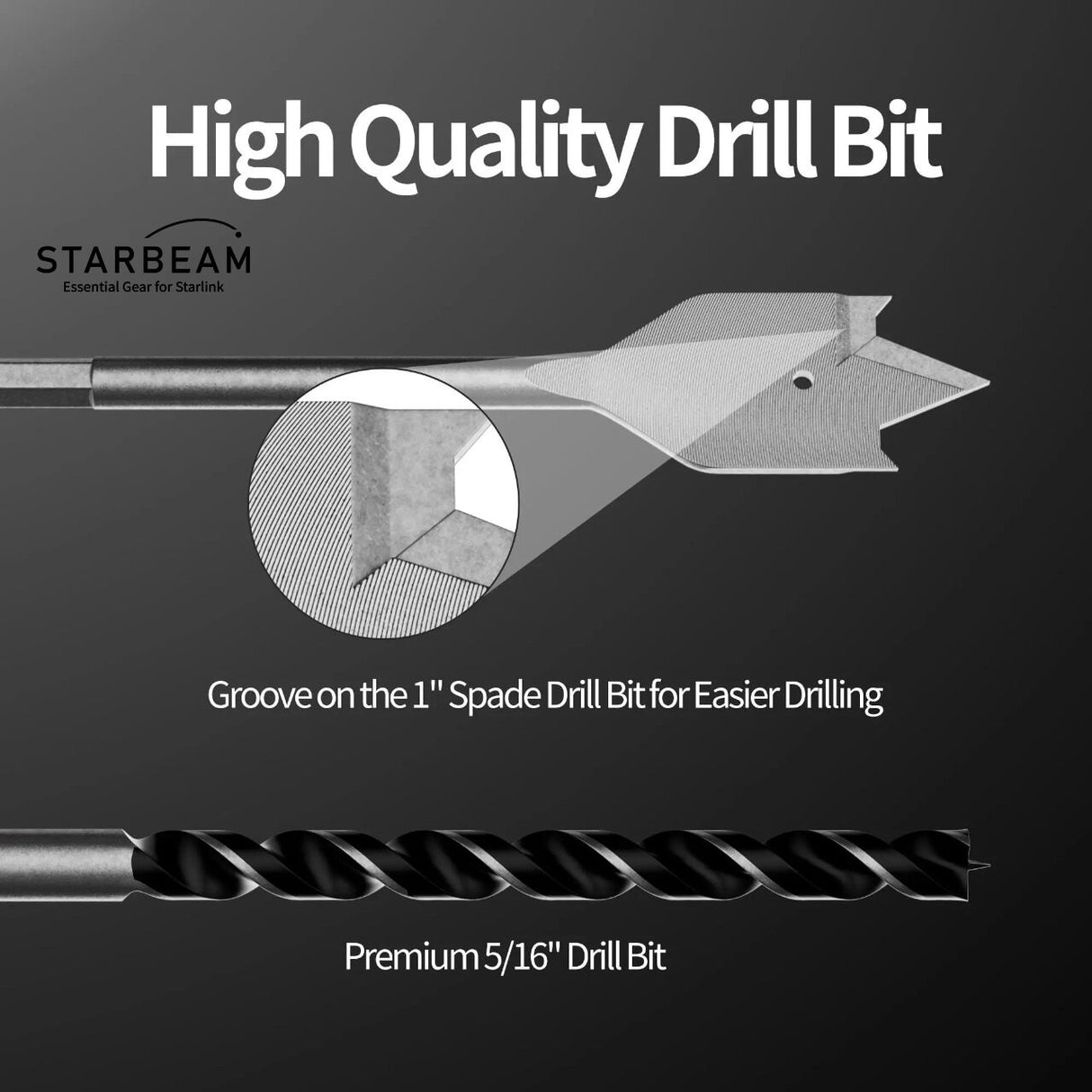 STARBEAM Starlink Dish Cable Routing & Installation Kit