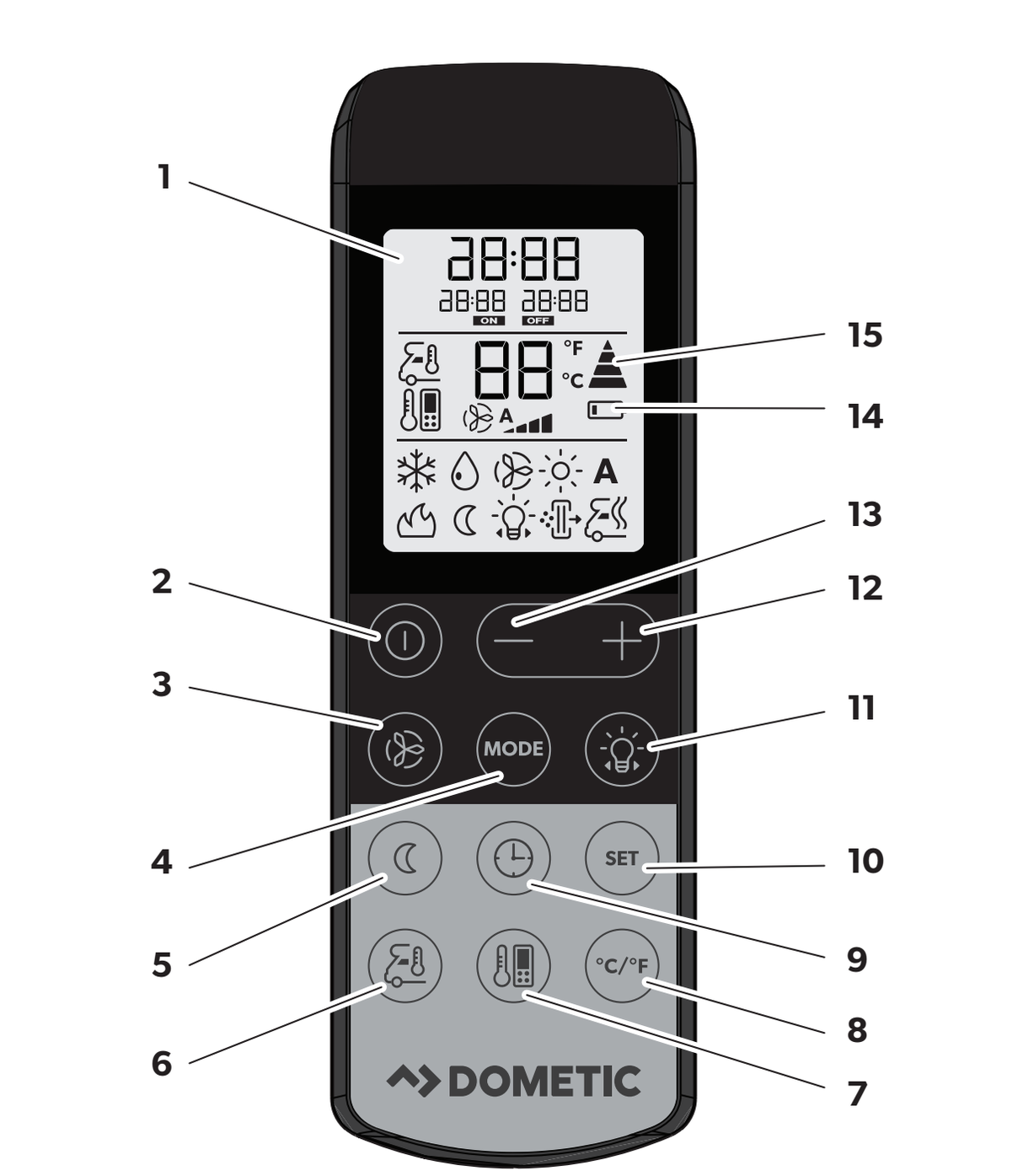 REMOTE CONTROL TO SUIT DOMETIC FRESHJET AIRCONDITIONERS