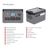 SRP SOLAR GENERATOR ARES 2060WH